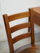 ITEM DETAIL template (copy and paste below)