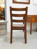 ITEM DETAIL template (copy and paste below)