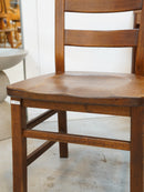 ITEM DETAIL template (copy and paste below)