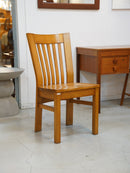 ITEM DETAIL template (copy and paste below)