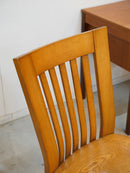 ITEM DETAIL template (copy and paste below)