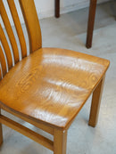 ITEM DETAIL template (copy and paste below)