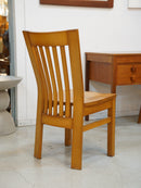 ITEM DETAIL template (copy and paste below)