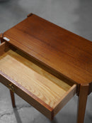 ITEM DETAIL template (copy and paste below)