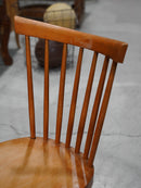 ITEM DETAIL template (copy and paste below)