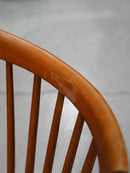 ITEM DETAIL template (copy and paste below)