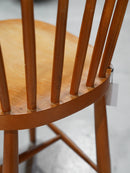 ITEM DETAIL template (copy and paste below)