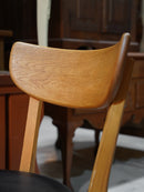 ITEM DETAIL template (copy and paste below)