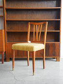 ITEM DETAIL template (copy and paste below)