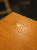 ITEM DETAIL template (copy and paste below)