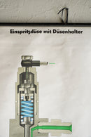 ドイツ　テクニカルウォールチャート<br>ヴィンテージ <br> 大阪店 - ヴィンテージ SHARK ATTACK