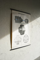 ドイツ　テクニカルウォールチャート<br>ヴィンテージ <br> 大阪店 - ヴィンテージ SHARK ATTACK