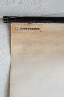 ドイツ　テクニカルウォールチャート<br>ヴィンテージ <br> 大阪店 - ヴィンテージ SHARK ATTACK