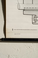 ドイツ　テクニカルウォールチャート<br>ヴィンテージ <br> 大阪店 - ヴィンテージ SHARK ATTACK