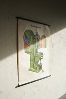 ドイツ　テクニカルウォールチャート<br>ヴィンテージ <br> 大阪店 - ヴィンテージ SHARK ATTACK