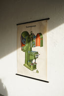 ドイツ　テクニカルウォールチャート<br>ヴィンテージ <br> 大阪店 - ヴィンテージ SHARK ATTACK