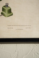 ドイツ　テクニカルウォールチャート<br>ヴィンテージ <br> 大阪店 - ヴィンテージ SHARK ATTACK