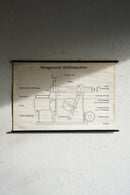 ドイツ　テクニカルウォールチャート<br>ヴィンテージ <br> 大阪店 - ヴィンテージ SHARK ATTACK