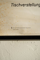 ドイツ　テクニカルウォールチャート<br>ヴィンテージ <br> 大阪店 - ヴィンテージ SHARK ATTACK