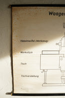 ドイツ　テクニカルウォールチャート<br>ヴィンテージ <br> 大阪店 - ヴィンテージ SHARK ATTACK