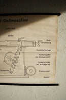 ドイツ　テクニカルウォールチャート<br>ヴィンテージ <br> 大阪店 - ヴィンテージ SHARK ATTACK