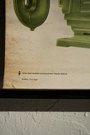 ドイツ　テクニカルウォールチャート<br>ヴィンテージ <br> 大阪店 - ヴィンテージ SHARK ATTACK