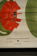 ドイツ　テクニカルウォールチャート<br>ヴィンテージ <br> 大阪店 - ヴィンテージ SHARK ATTACK