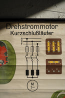 ドイツ　テクニカルウォールチャート<br>ヴィンテージ <br> 大阪店 - ヴィンテージ SHARK ATTACK