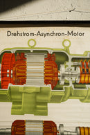 ドイツ　テクニカルウォールチャート<br>ヴィンテージ <br> 大阪店 - ヴィンテージ SHARK ATTACK