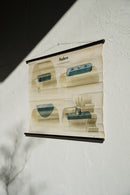 ドイツ　テクニカルウォールチャート<br>ヴィンテージ <br> 大阪店 - ヴィンテージ SHARK ATTACK