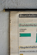 ドイツ　テクニカルウォールチャート(B)<br>ヴィンテージ <br> 大阪店 - ヴィンテージ SHARK ATTACK