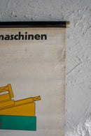 ドイツ　テクニカルウォールチャート(B)<br>ヴィンテージ <br> 大阪店 - ヴィンテージ SHARK ATTACK