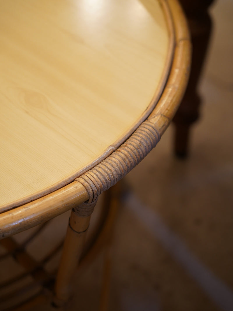 ITEM DETAIL template (copy and paste below)