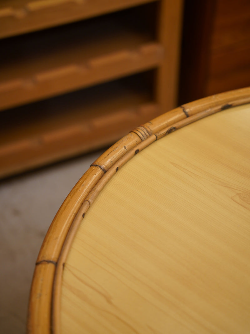 ITEM DETAIL template (copy and paste below)