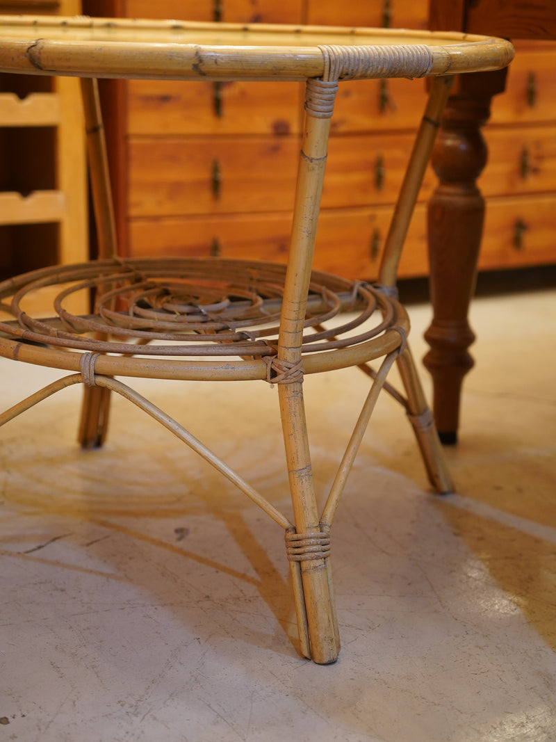 ITEM DETAIL template (copy and paste below)